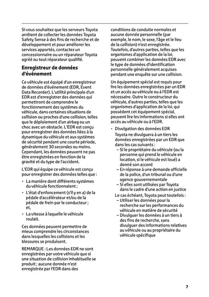 2024-2025 Toyota C-HR Hybrid Owner's Manual | French