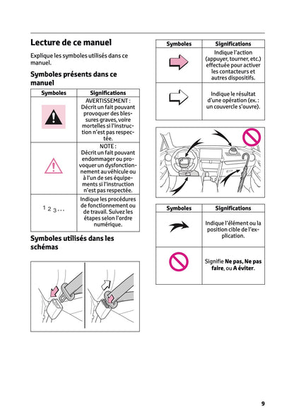 2024-2025 Toyota C-HR Hybrid Owner's Manual | French