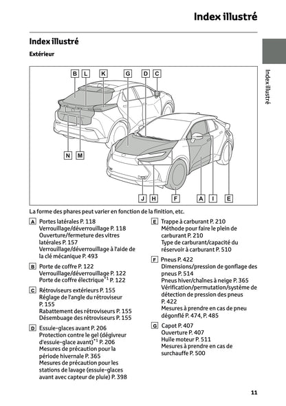 2026 Toyota C-HR Hybrid Owner's Manual | French