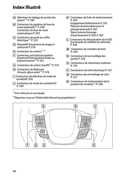 2026 Toyota C-HR Hybrid Owner's Manual | French