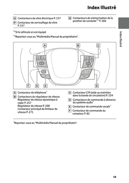 2026 Toyota C-HR Hybrid Owner's Manual | French