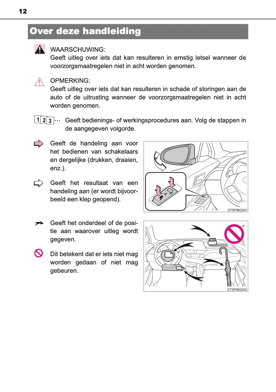 2020-2021 Toyota C-HR Hybrid Owner's Manual | Dutch