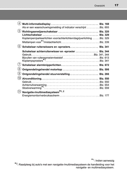 2020-2021 Toyota C-HR Hybrid Owner's Manual | Dutch