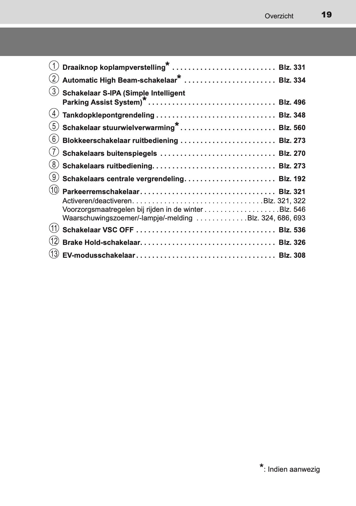2020-2021 Toyota C-HR Hybrid Owner's Manual | Dutch