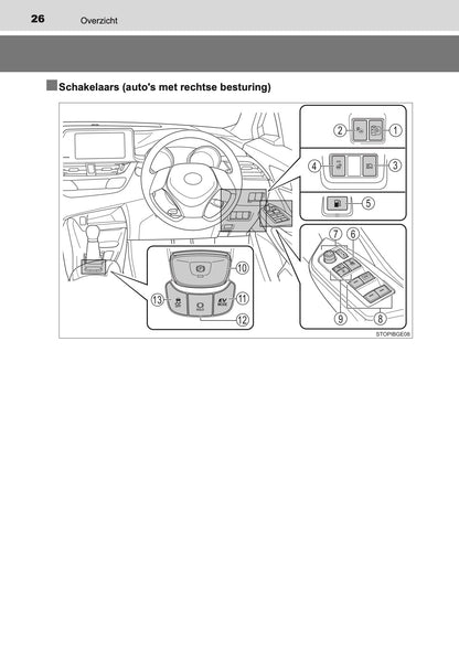 2020-2021 Toyota C-HR Hybrid Owner's Manual | Dutch