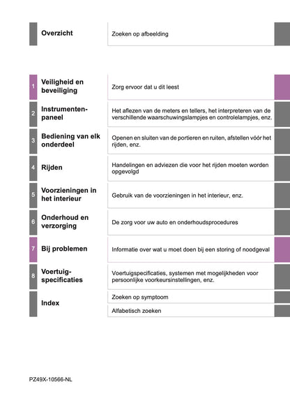2020-2021 Toyota C-HR Hybrid Owner's Manual | Dutch