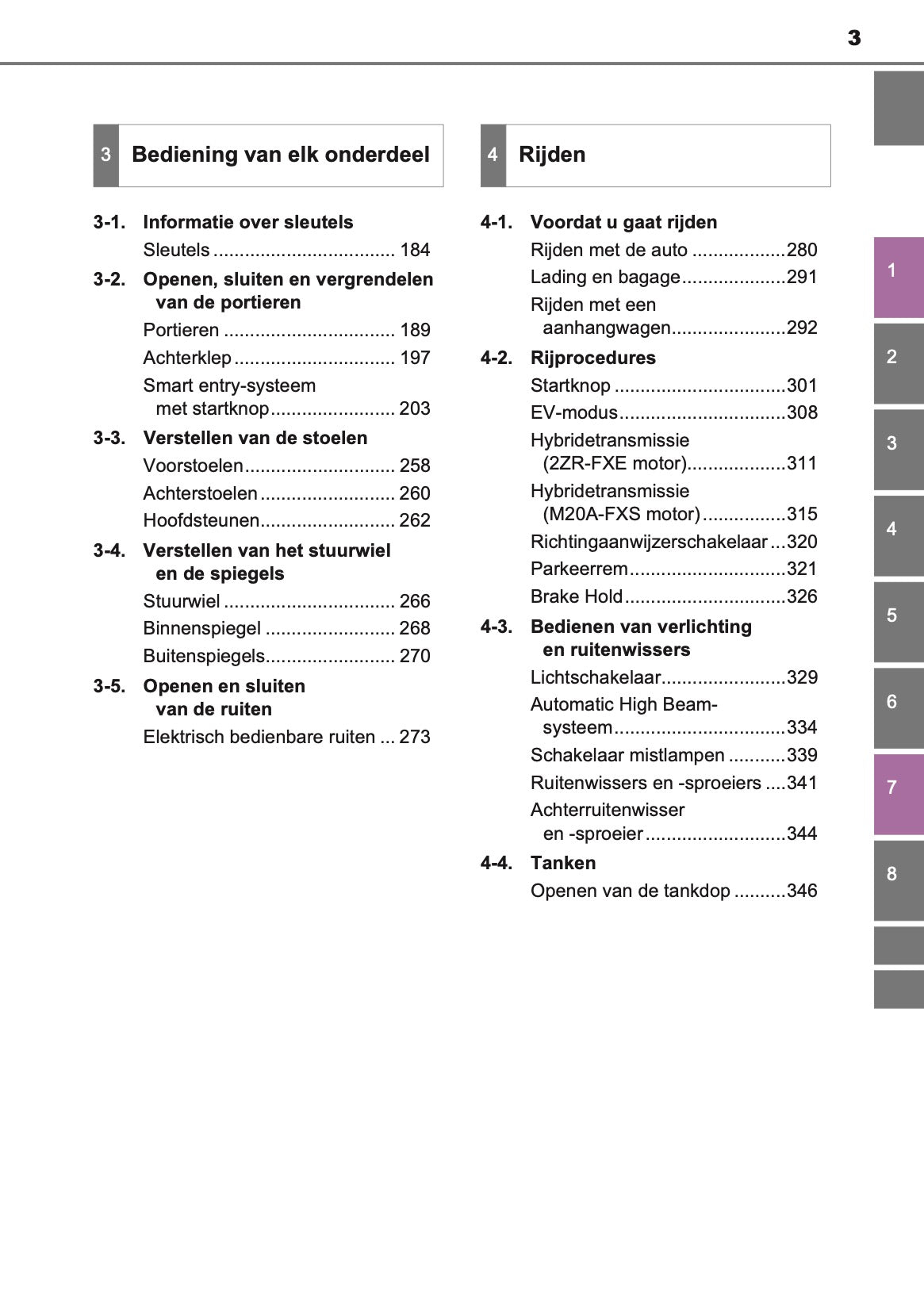 2020-2021 Toyota C-HR Hybrid Owner's Manual | Dutch