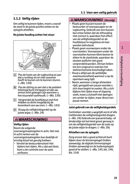 2023-2024 Toyota C-HR Hybrid Gebruikershandleiding | Nederlands