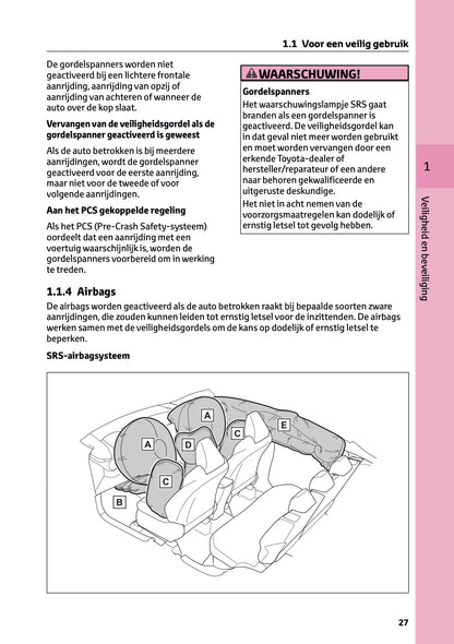 2023-2024 Toyota C-HR Hybrid Gebruikershandleiding | Nederlands