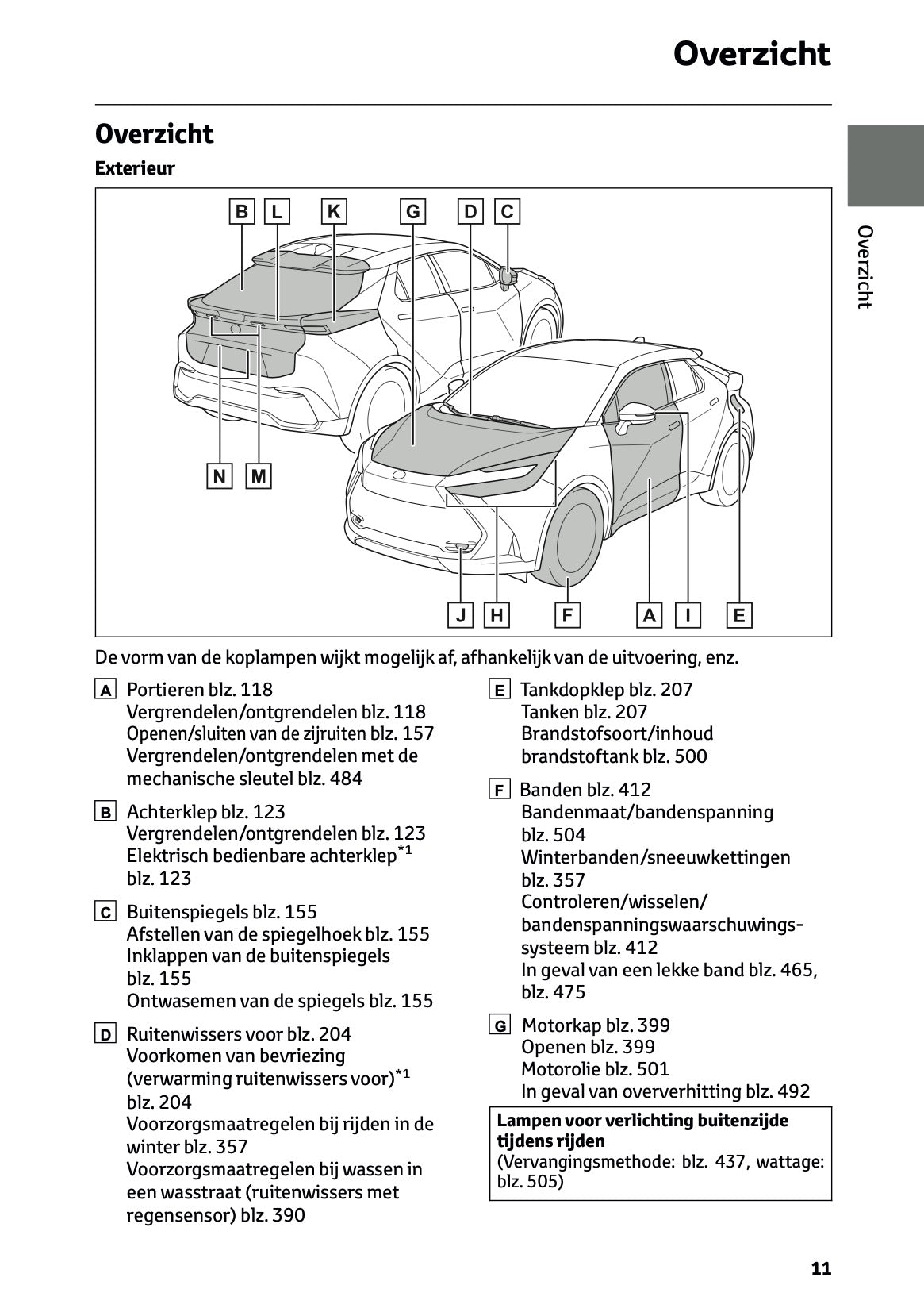 2026 Toyota C-HR Hybrid Owner's Manual | Dutch