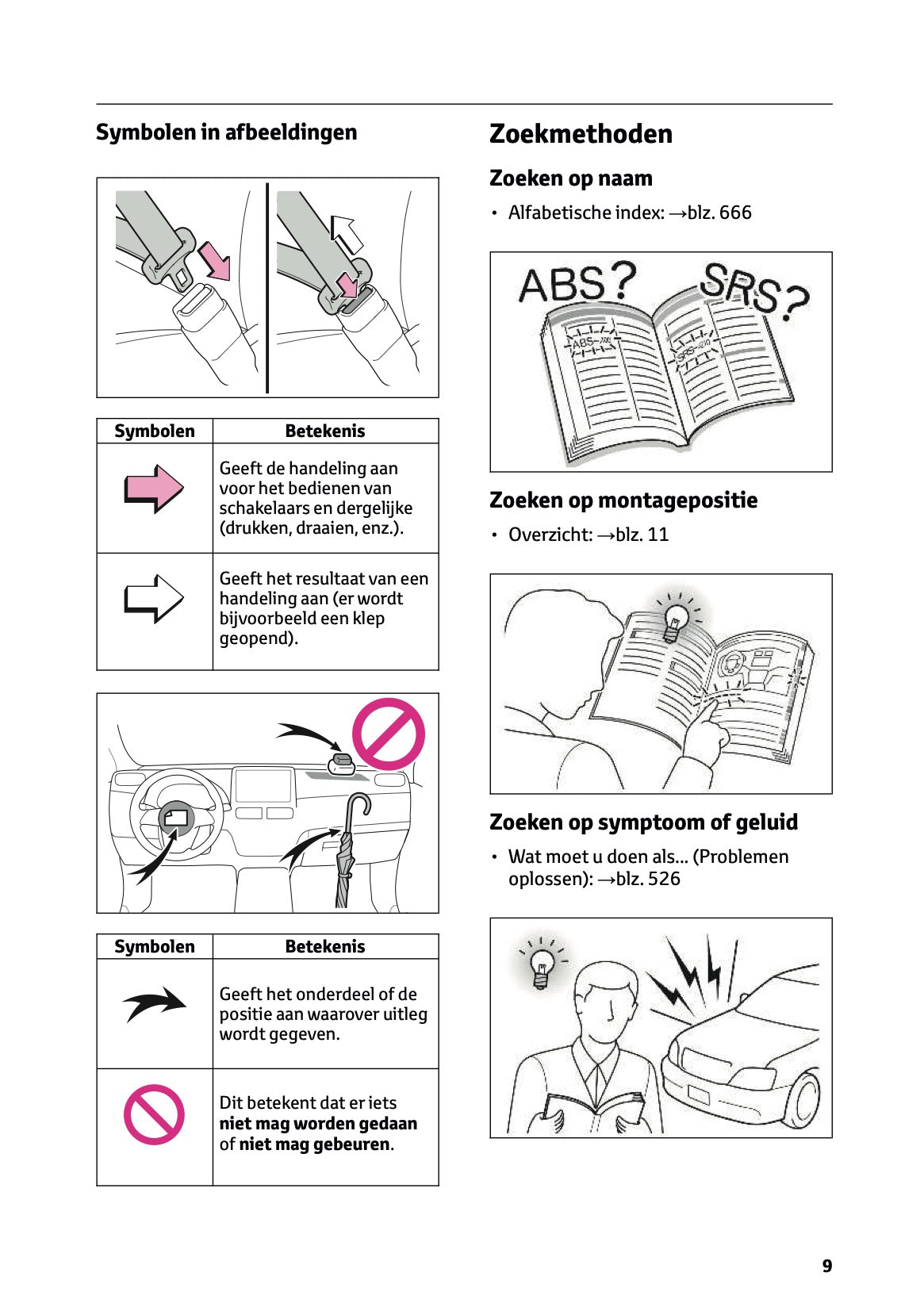 2026 Toyota C-HR Hybrid Owner's Manual | Dutch