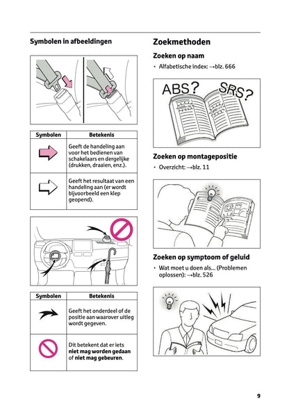 2026 Toyota C-HR Hybrid Owner's Manual | Dutch