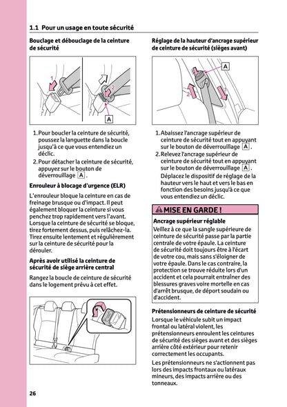 2024-2025 Toyota C-HR Plug-in-Hybrid Owner's Manual | French