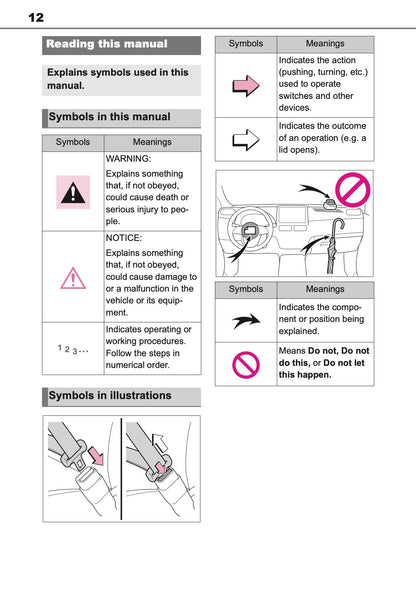 2026 Toyota C-HR Plug-in-Hybrid Owner's Manual | English