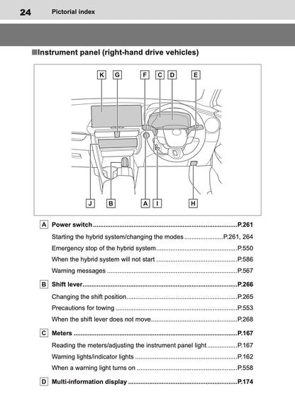 2026 Toyota C-HR Plug-in-Hybrid Owner's Manual | English