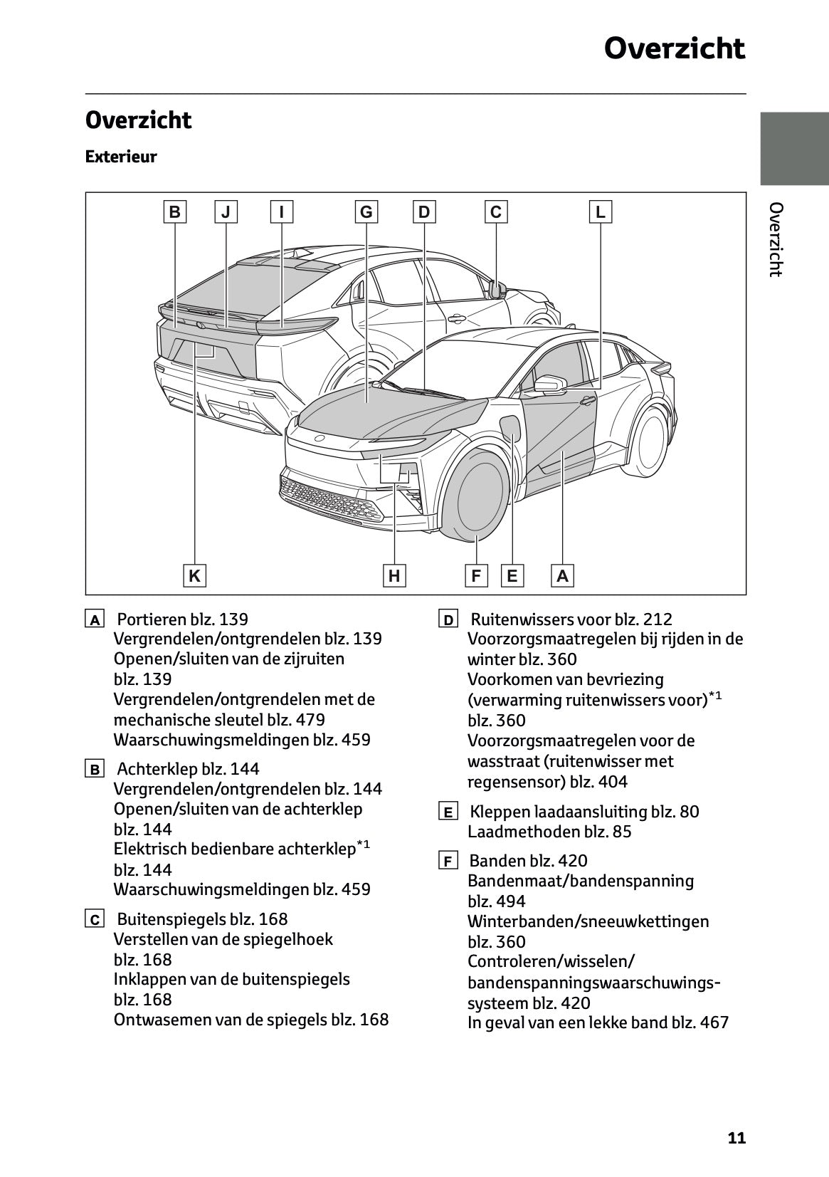 2026 Toyota C-HR+ Gebruikershandleiding | Nederlands – Car Manuals