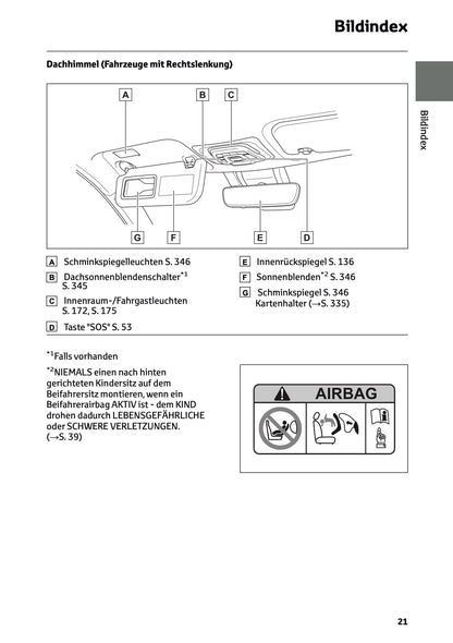 2025 Toyota Corolla Cross Hybrid Owner's Manual | German