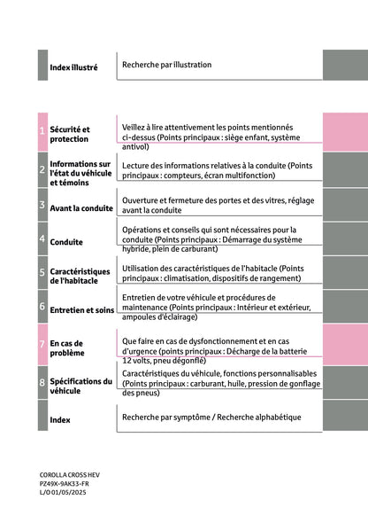 2025 Toyota Corolla Cross Hybrid Owner's Manual | French