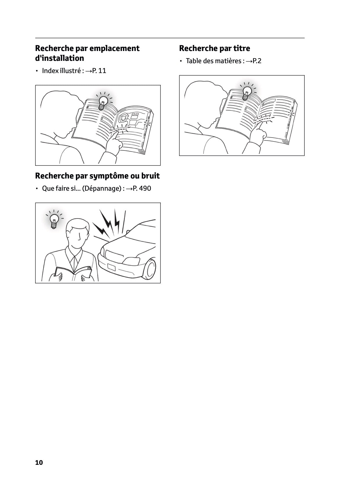 2025 Toyota Corolla Cross Hybrid Owner's Manual | French