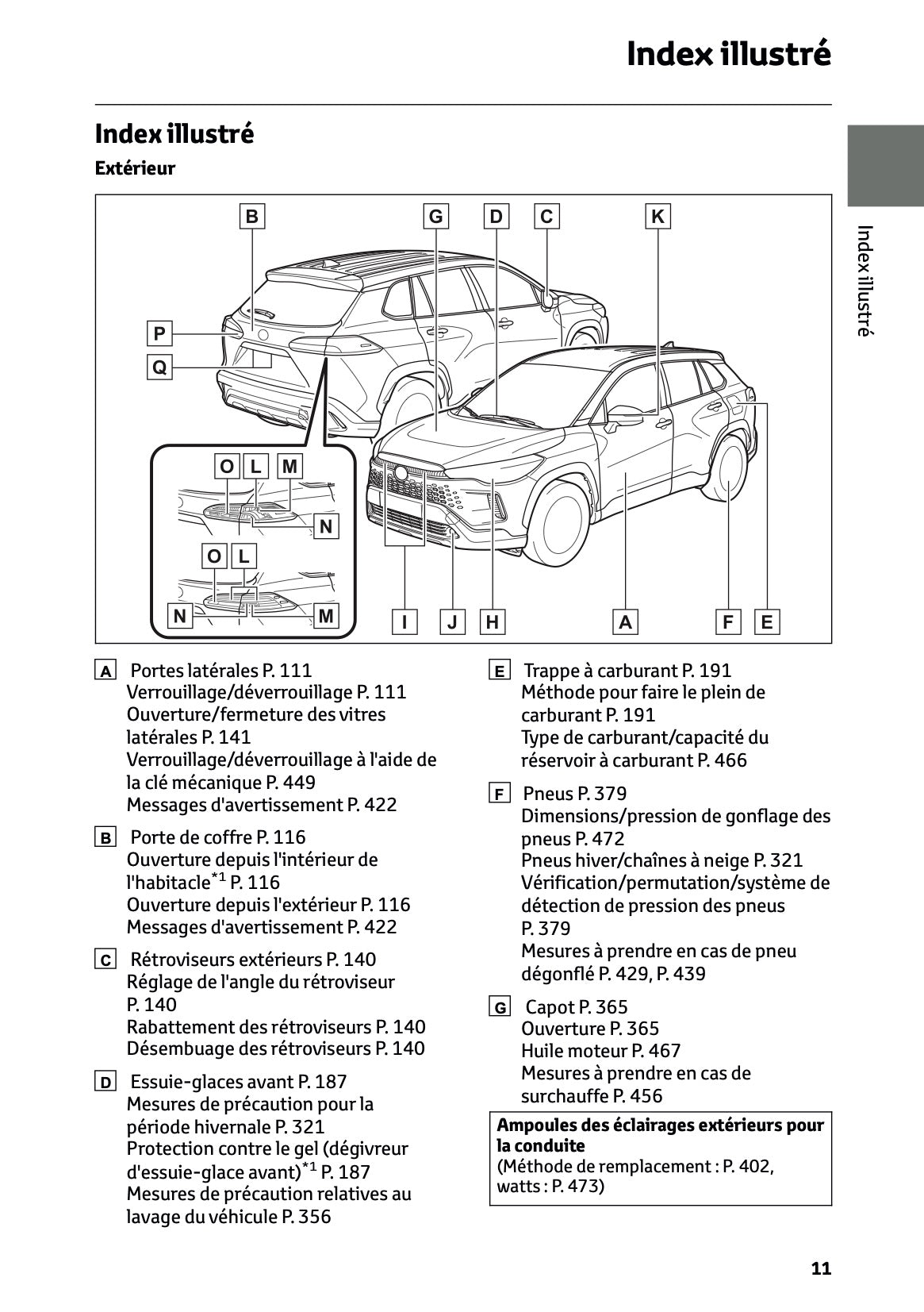 2025 Toyota Corolla Cross Hybrid Owner's Manual | French