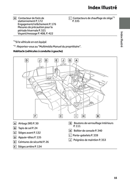 2025 Toyota Corolla Cross Hybrid Owner's Manual | French