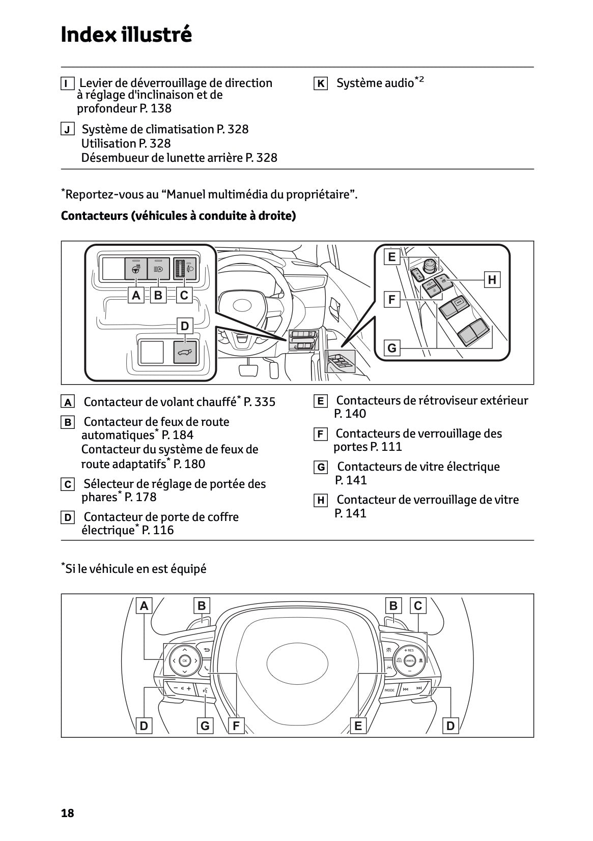 2025 Toyota Corolla Cross Hybrid Owner's Manual | French