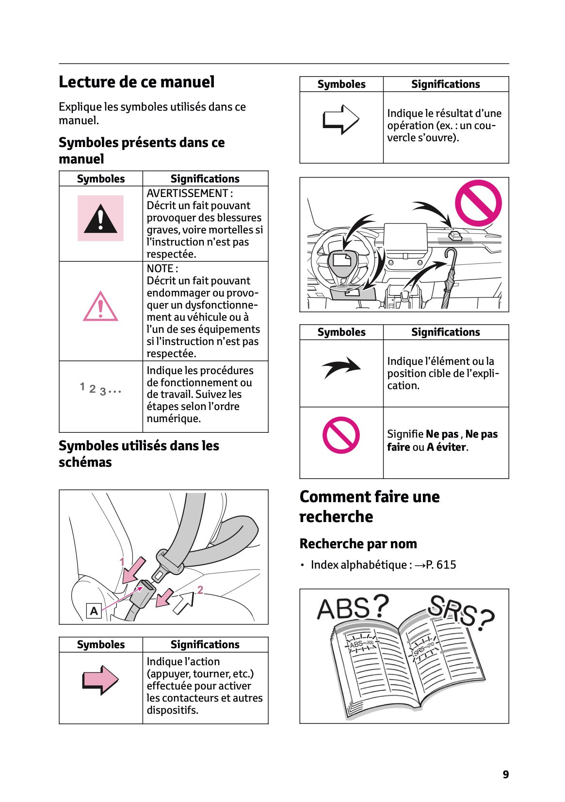 2025 Toyota Corolla Cross Hybrid Owner's Manual | French