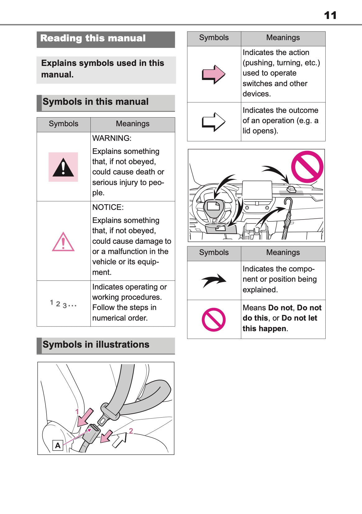 2025 Toyota Corolla Cross Hybrid Owner's Manual | English