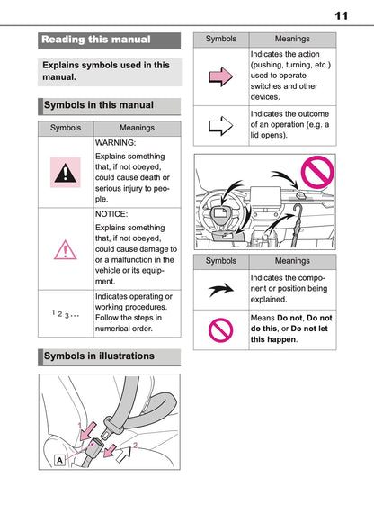 2025 Toyota Corolla Cross Hybrid Owner's Manual | English