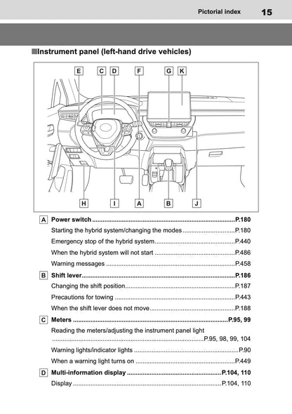 2025 Toyota Corolla Cross Hybrid Owner's Manual | English