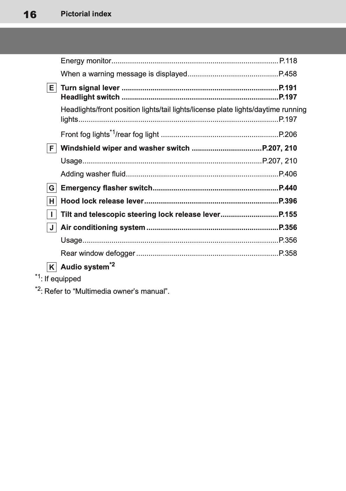 2025 Toyota Corolla Cross Hybrid Owner's Manual | English