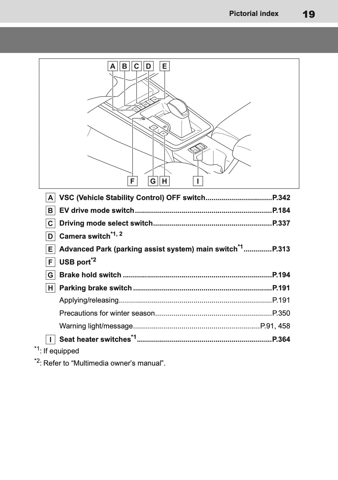 2025 Toyota Corolla Cross Hybrid Owner's Manual | English