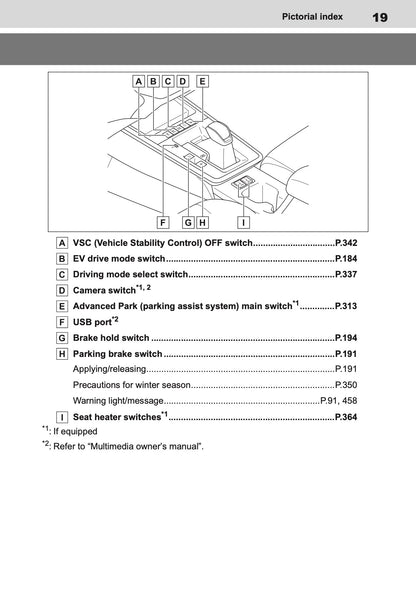 2025 Toyota Corolla Cross Hybrid Owner's Manual | English