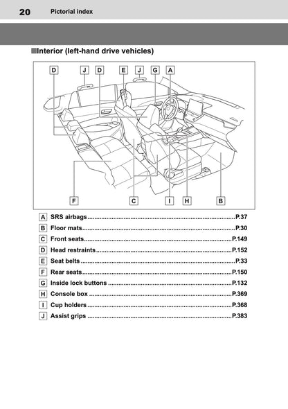 2025 Toyota Corolla Cross Hybrid Owner's Manual | English