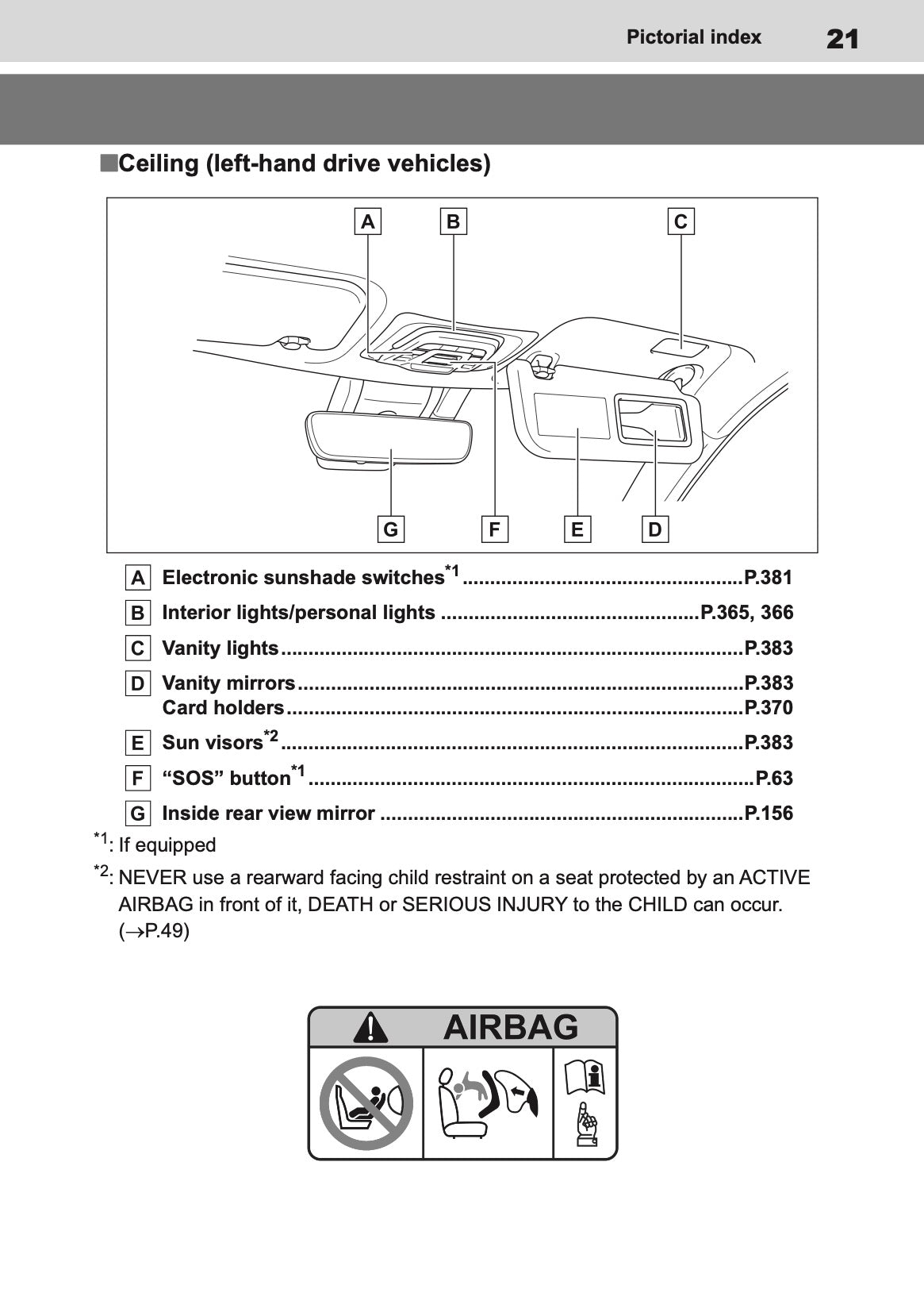2025 Toyota Corolla Cross Hybrid Owner's Manual | English
