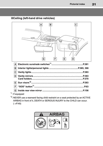 2025 Toyota Corolla Cross Hybrid Owner's Manual | English