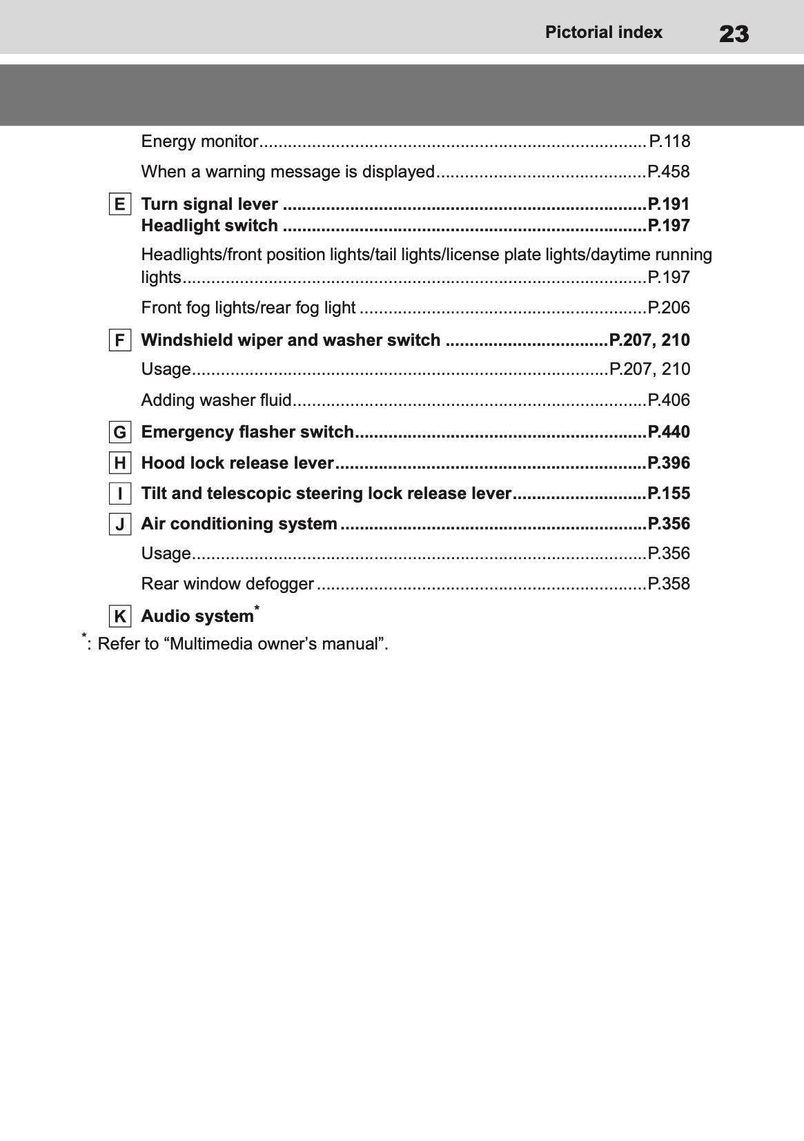 2025 Toyota Corolla Cross Hybrid Owner's Manual | English