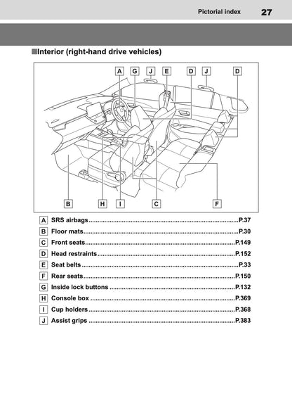 2025 Toyota Corolla Cross Hybrid Owner's Manual | English