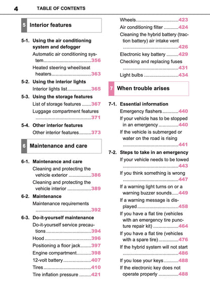 2025 Toyota Corolla Cross Hybrid Owner's Manual | English