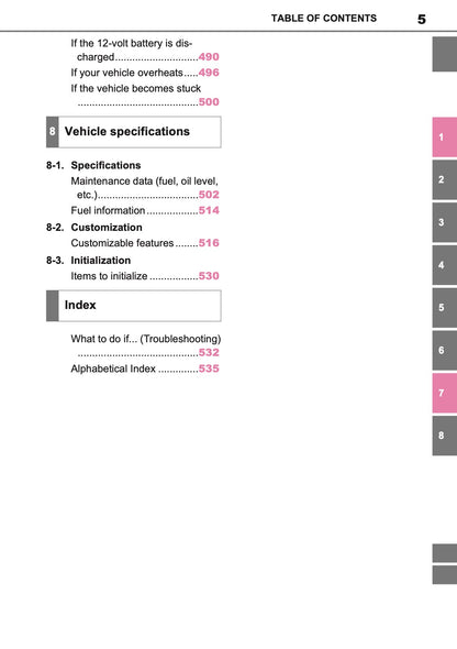 2025 Toyota Corolla Cross Hybrid Owner's Manual | English