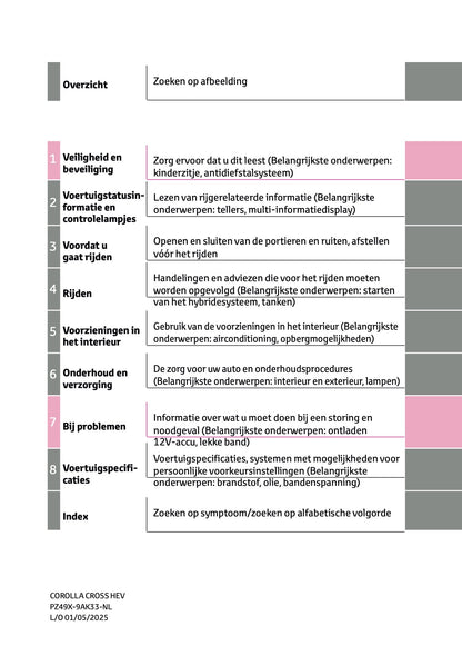 2025 Toyota Corolla Cross Hybrid Gebruikershandleiding | Nederlands