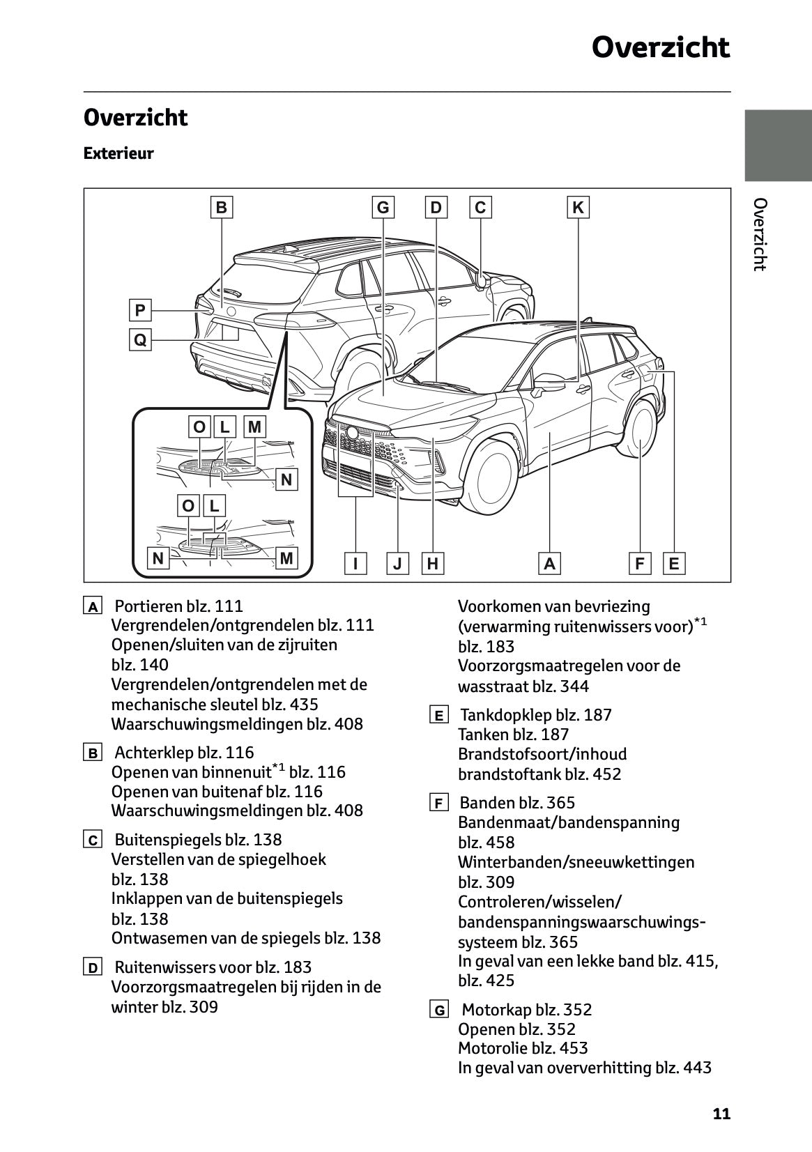 2025 Toyota Corolla Cross Hybrid Gebruikershandleiding | Nederlands