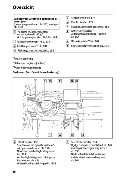 2025 Toyota Corolla Cross Hybrid Gebruikershandleiding | Nederlands