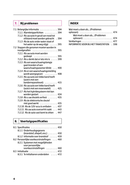 2025 Toyota Corolla Cross Hybrid Gebruikershandleiding | Nederlands