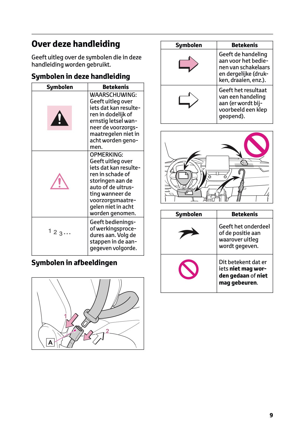 2025 Toyota Corolla Cross Hybrid Gebruikershandleiding | Nederlands