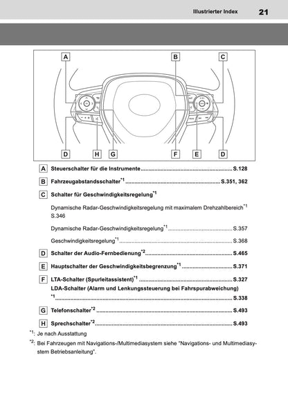 2019-2020 Toyota Corolla Hatchback/Touring Sports Bedienungsanleitung | Deutsch