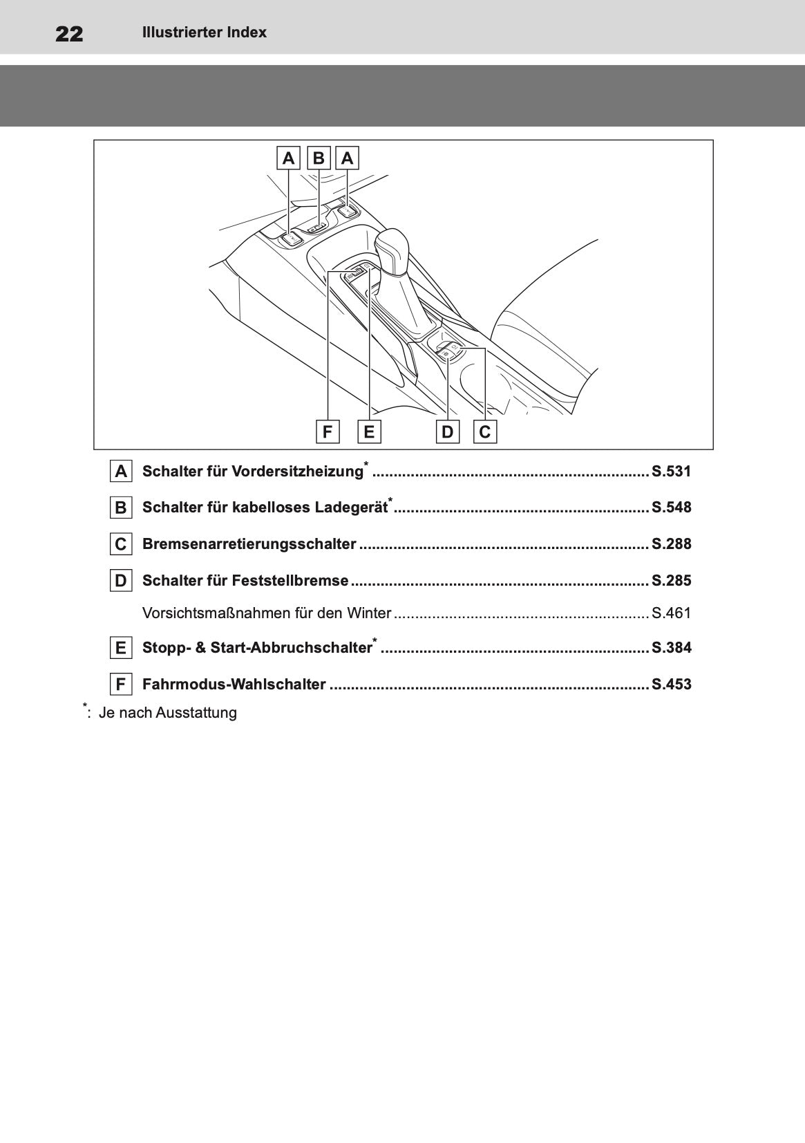 2019-2020 Toyota Corolla Hatchback/Touring Sports Bedienungsanleitung | Deutsch