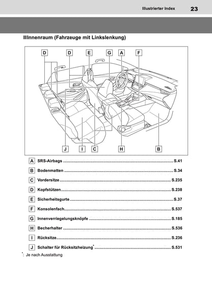 2019-2020 Toyota Corolla Hatchback/Touring Sports Bedienungsanleitung | Deutsch