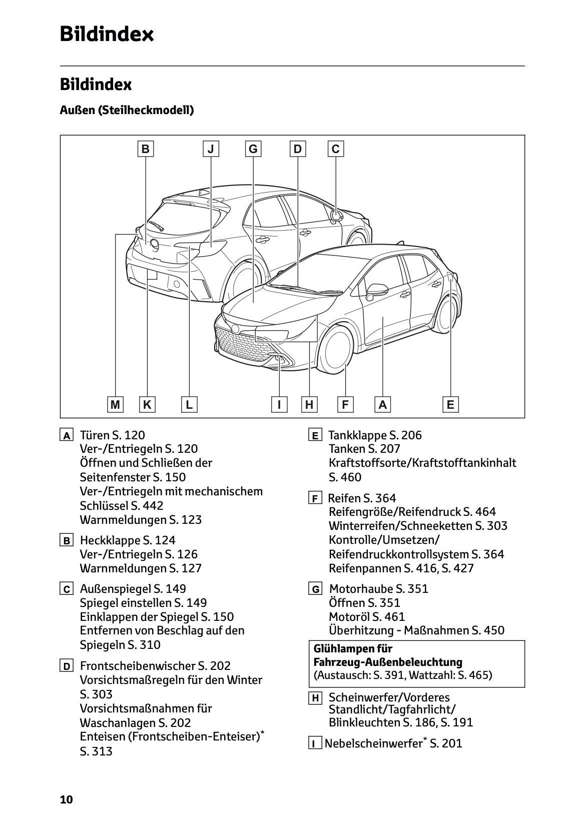 2025 Toyota Corolla Hybrid Hatchback/Touring Sports Bedienungsanleitung | Deutsch
