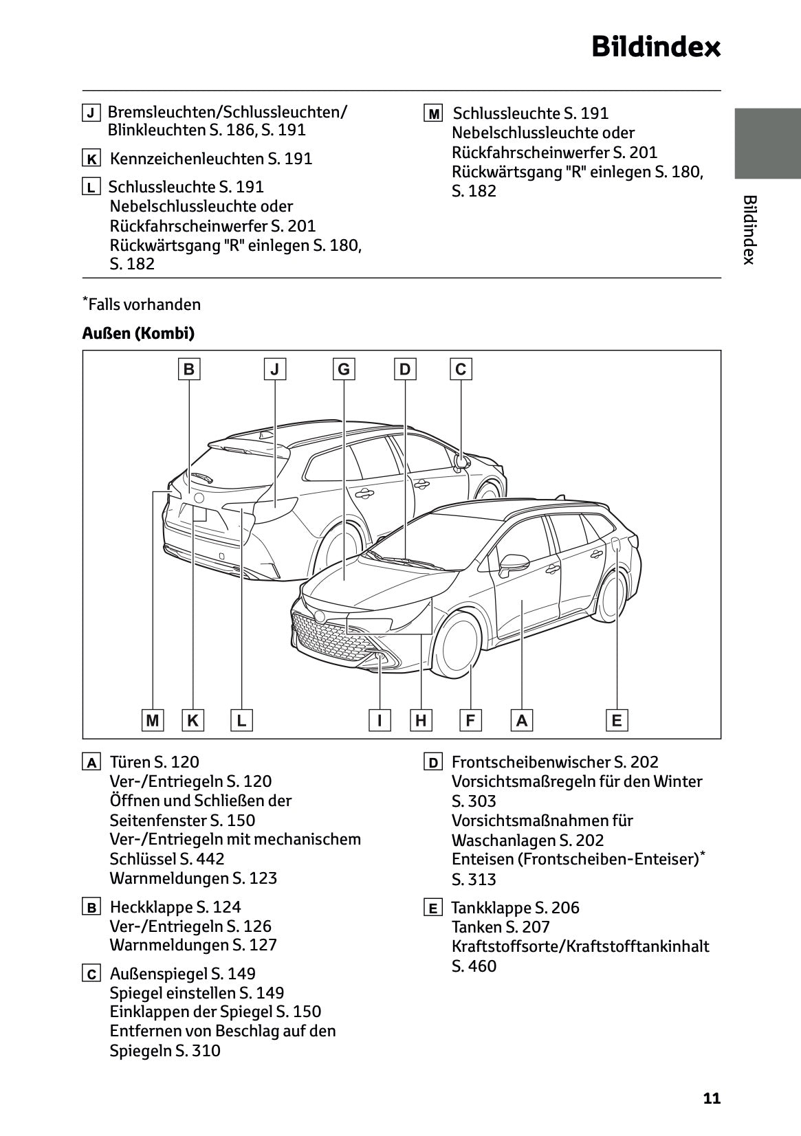 2025 Toyota Corolla Hybrid Hatchback/Touring Sports Bedienungsanleitung | Deutsch